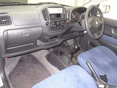 Suzuki KEI