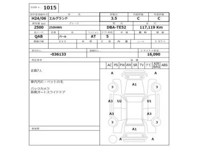 Nissan ELGRAND