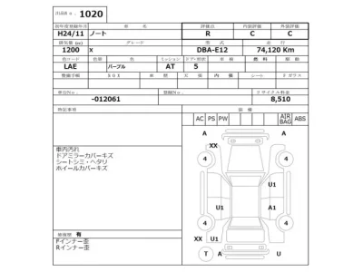 Nissan NOTE