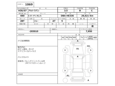 Suzuki ALTO LAPIN