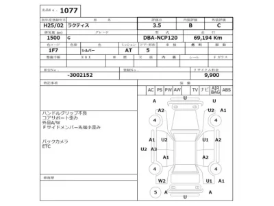 Toyota RACTIS