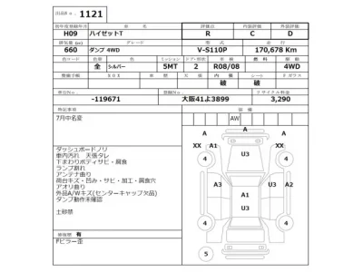 Daihatsu HIJET TRUCK