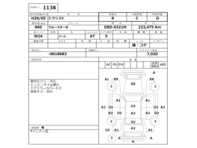 Toyota PIXIS VAN