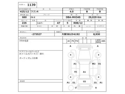 Suzuki WAGON R
