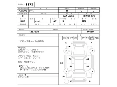 Nissan LEAF