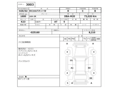 Nissan NV200