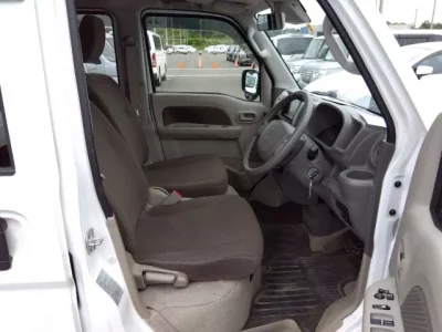 Mazda SCRUM