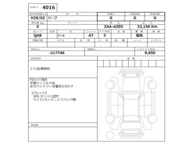 Nissan LEAF