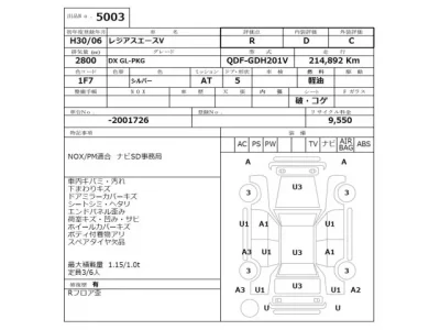 Toyota REGIUS ACE VAN