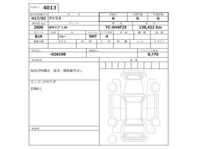 Nissan ATLAS