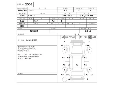Nissan NOTE