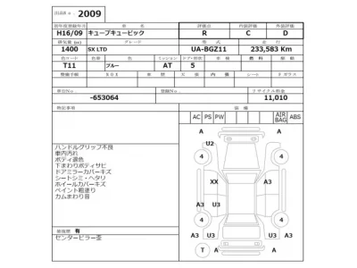Nissan CUBECUBIC