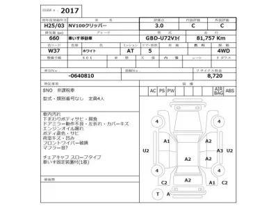 Nissan CLIPPER VAN