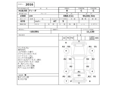 Nissan TIIDA