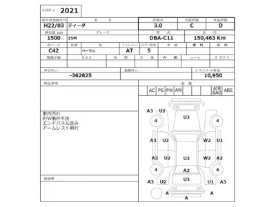 Nissan TIIDA