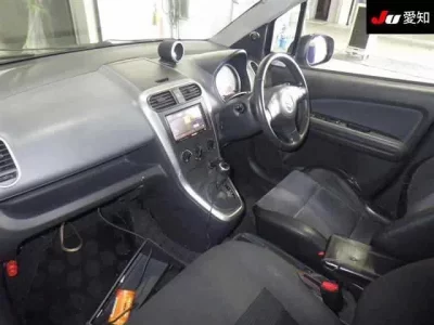 Suzuki SPLASH