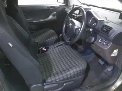 Toyota IQ