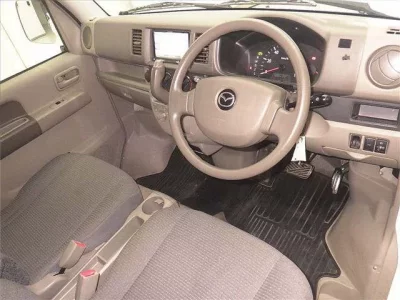 Mazda SCRUM