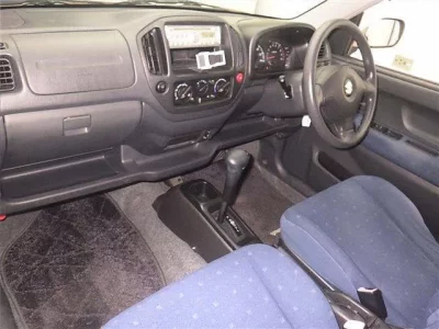Suzuki KEI