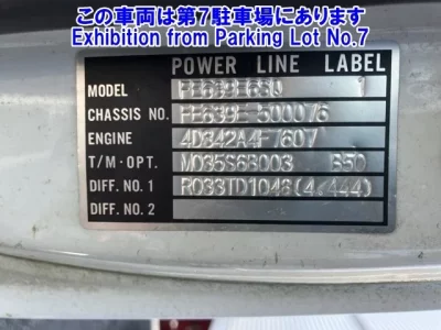 Mitsubishi CANTER