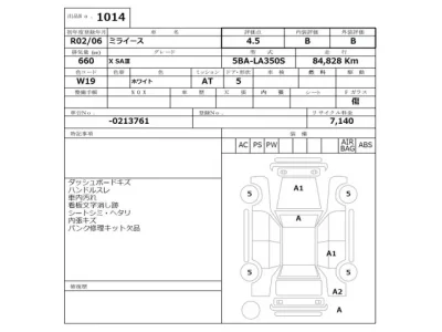 Daihatsu MIRA E S