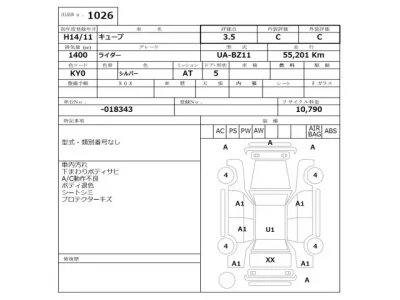 Nissan CUBE