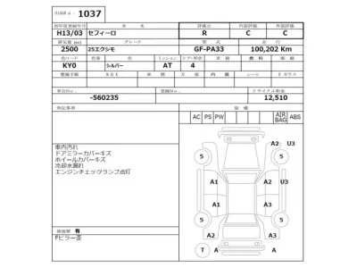 Nissan CEFIRO