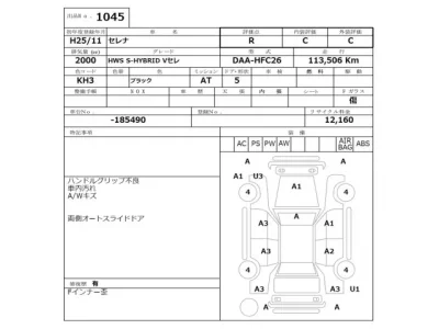 Nissan SERENA