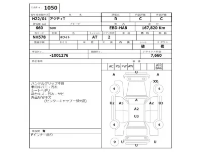 Honda ACTY TRUCK