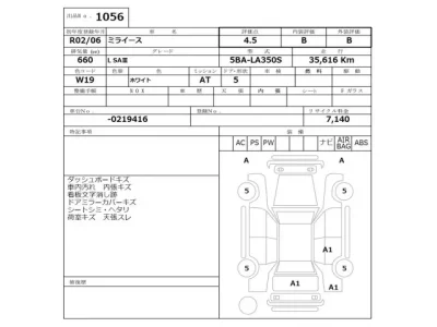 Daihatsu MIRA E S