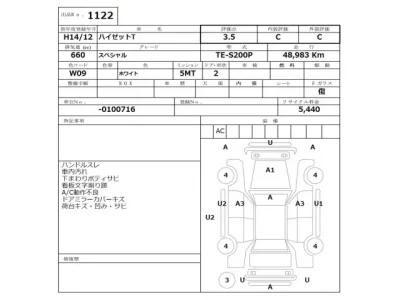 Daihatsu HIJET TRUCK