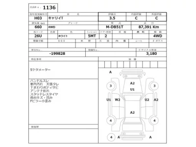 Suzuki CARRY TRUCK