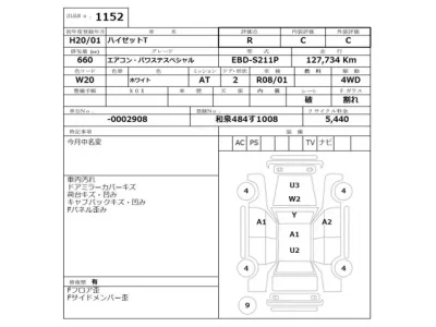 Daihatsu HIJET TRUCK