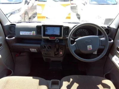 Mazda SCRUM