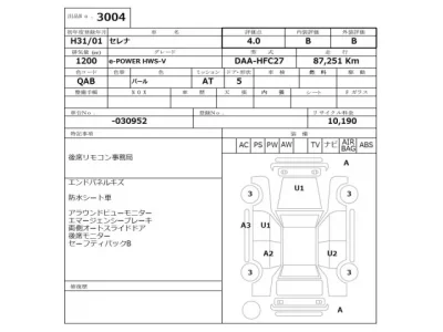 Nissan SERENA