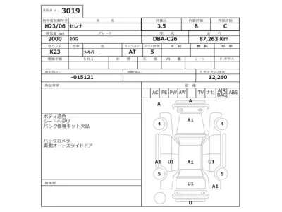 Nissan SERENA