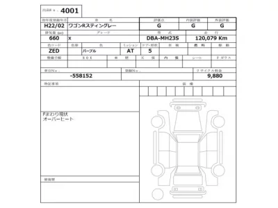 Suzuki WAGON R