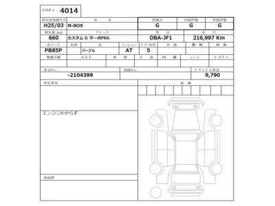 Honda N BOX