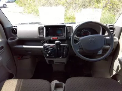 Mazda SCRUM