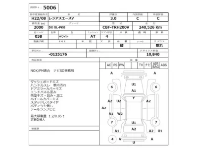Toyota REGIUS ACE VAN