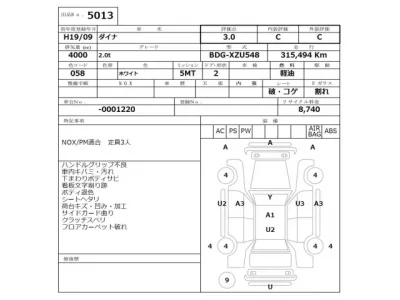 Toyota DYNA