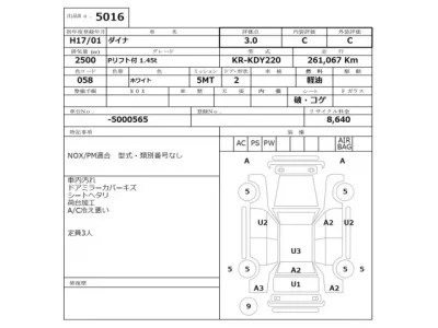 Toyota DYNA