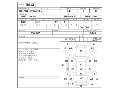 Nissan NV200