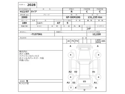 Toyota GAIA