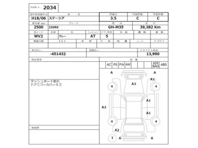 Nissan STAGEA