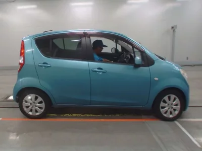 Suzuki SPLASH