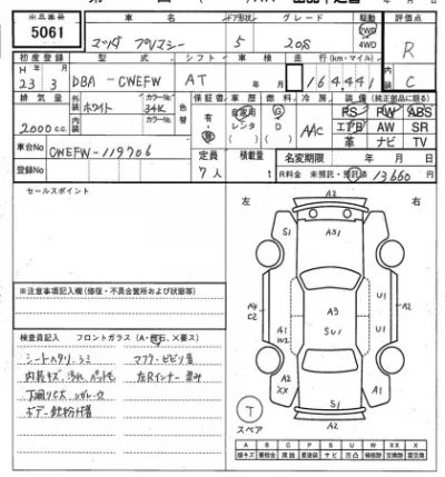 Mazda PREMACY