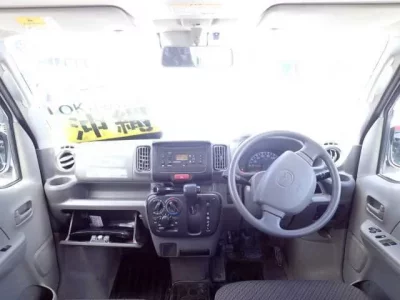 Mazda SCRUM