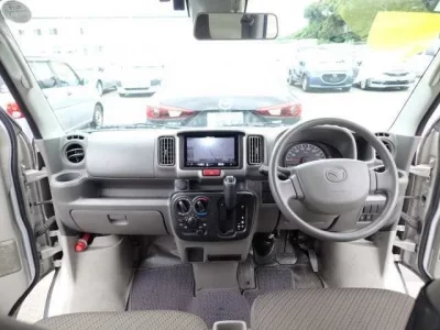 Mazda SCRUM