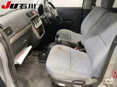 Honda ACTY VAN